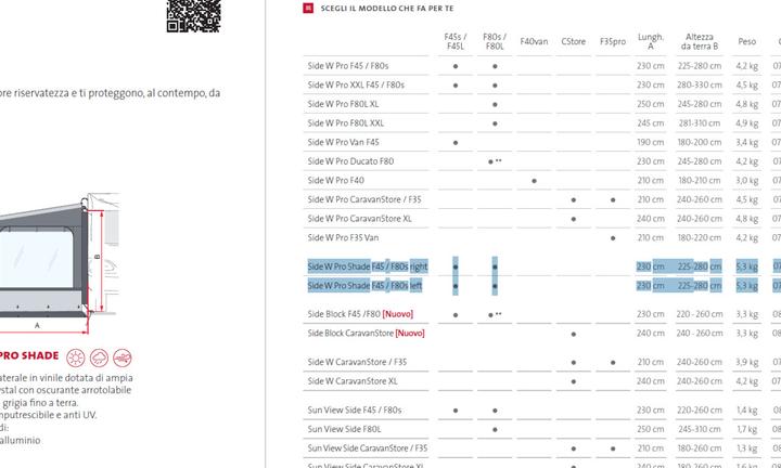 Pareti/teli laterali per tendalino fiamma f80/f45