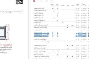 Pareti/teli laterali per tendalino fiamma f80/f45