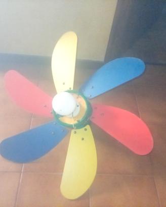Ventilatore da soffitto x cameretta bambini