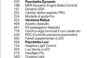 Bmw r 1250 gs - 2021