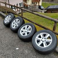 Cerchi Volkswagen Amarok 