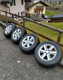 Cerchi Volkswagen Amarok 