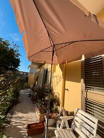 Ombrelloni da giardino