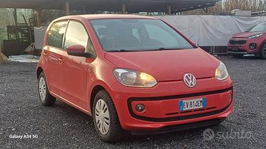 Volkswagen up! 1.0 5p. eco move BlueMotion Technol