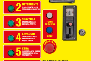 Gettoniere autolavaggi