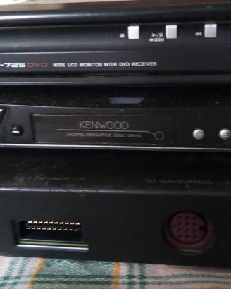 Sintolettore kenwood kvt 725 con tv e navigatore