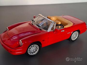 Alfa Romeo Spider Joeuf evolution  1:18