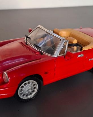 Alfa Romeo Spider Joeuf evolution  1:18