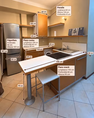 CUCINA COMPLETA DI ELETTRODOMESTICI