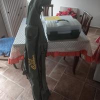 canne da pesca