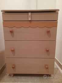 mobile fasciatoio Foppapedretti