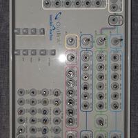 kit chirurgici impianti dentali Sweden & Martina