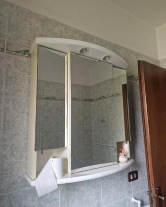 mobili bagno 