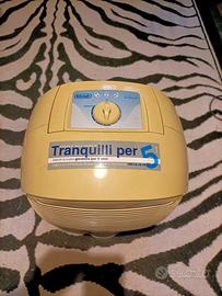 deumidificatore delonghi