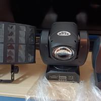 Teste mobili ed effettto