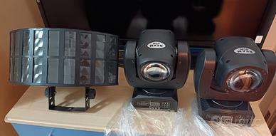 Teste mobili ed effettto