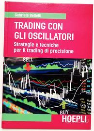 PREZZO TRATTABILE: Trading con gli oscillatori