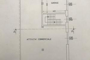 Vendita immobile commerciale