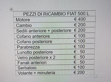 Pezzi di ricambio icambio Fiat 500 L