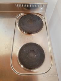 CUCINA A RESISTENZA