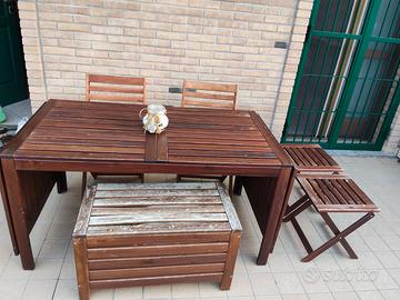 Set da giardino IKEA in legno