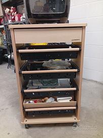 Carrello bistrot cucina Foppapedretti