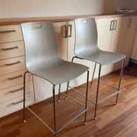 sgabelli design per cucina