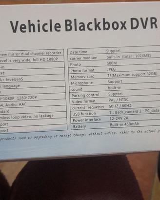 Vehicle blackbox