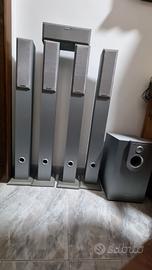 dolby surround 