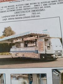 Autoveicolo speciale / privato uso trasp. sp