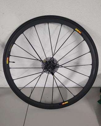 MAVIC  R-SYS SSC 