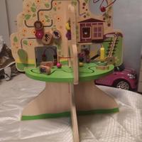 Albero multisttività