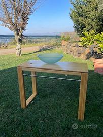 Mobile con lavandino Linea Beta Italy