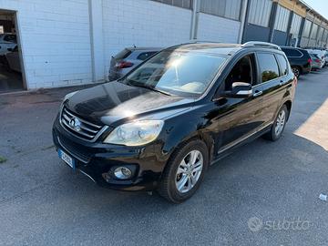 Great wall hover H6