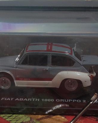 modellismo