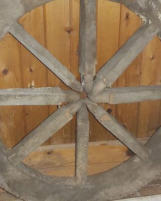 Ruota di Legno antica