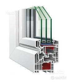 Finestra in pvc bianco HOCO nuova