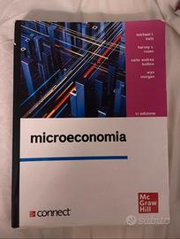 Libri di microeconomia