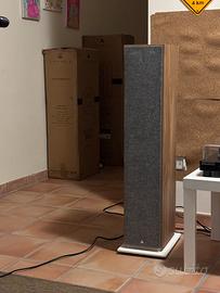 Diffusori Triangle Borea BR08 – Pari al Nuovo