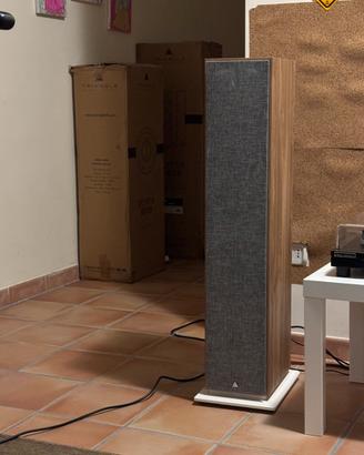 Diffusori Triangle Borea BR08 – Pari al Nuovo