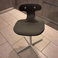 Sedia scrivania bambino Ikea regolabile