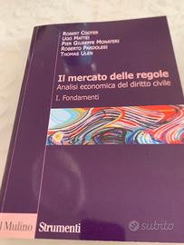 Il Mercato Delle Regole