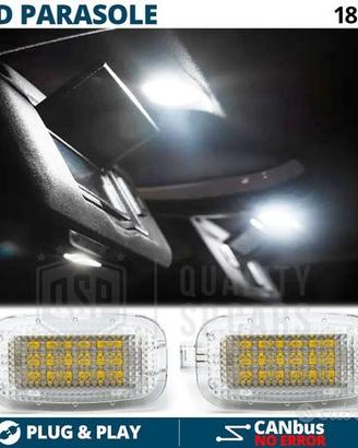 Luci LED Alette Parasole Per MERCEDES Luce Bianca