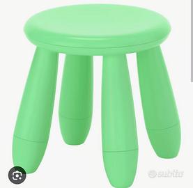 sgabellino ikea mammuth