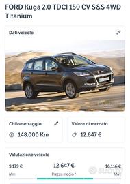 FORD KUGA 2.0 150CV AWD TITANIUM 