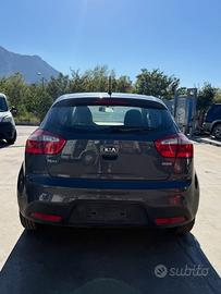 Ricambi per Kia Rio