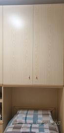 Camera  con due letti 