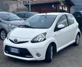 Toyota Aygo ok neopatentati