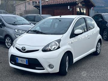 Toyota Aygo ok neopatentati