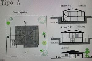 Quartu Margine Rosso Lotto edificabile